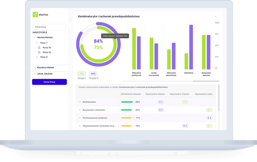 Laptop z aplikacją Elechos.