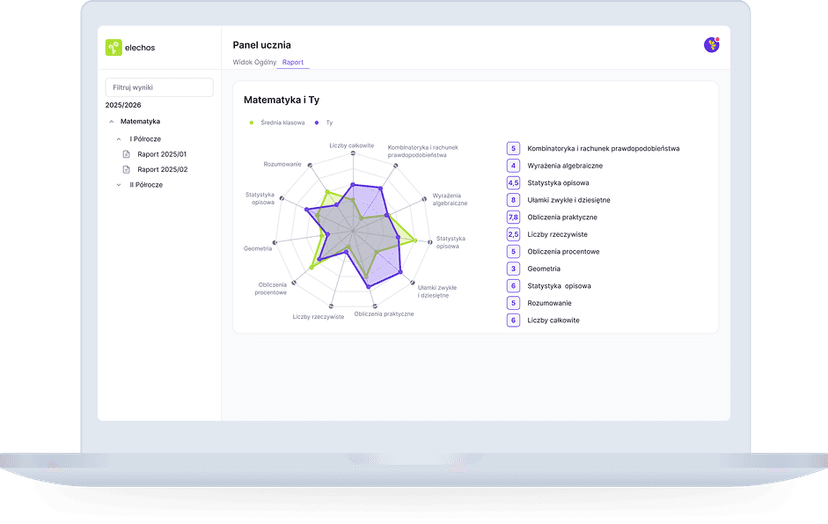 Laptop z aplikacją Elechos.